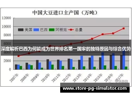 深度解析巴西为何能成为世界排名第一国家的独特原因与综合优势