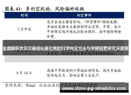 全面解析坎贝尔最佳比赛位置的科学判定方法与关键因素研究深度探