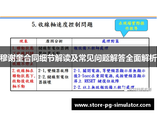 穆谢奎合同细节解读及常见问题解答全面解析 穆谢奎合同细节解读及常见问题解答全面解析