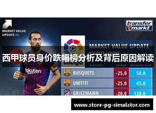 西甲球员身价跌幅榜分析及背后原因解读