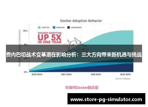 费内巴切战术变革潜在影响分析：三大方向带来新机遇与挑战