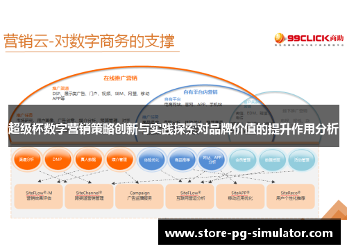 超级杯数字营销策略创新与实践探索对品牌价值的提升作用分析